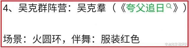 祝绪丹|《披哥2》五公录完，16个成团席位，陈张现场剃头，吴克群独唱