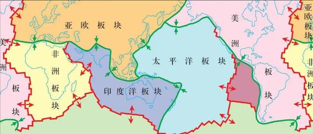 海洋暖流的热能从何而来?