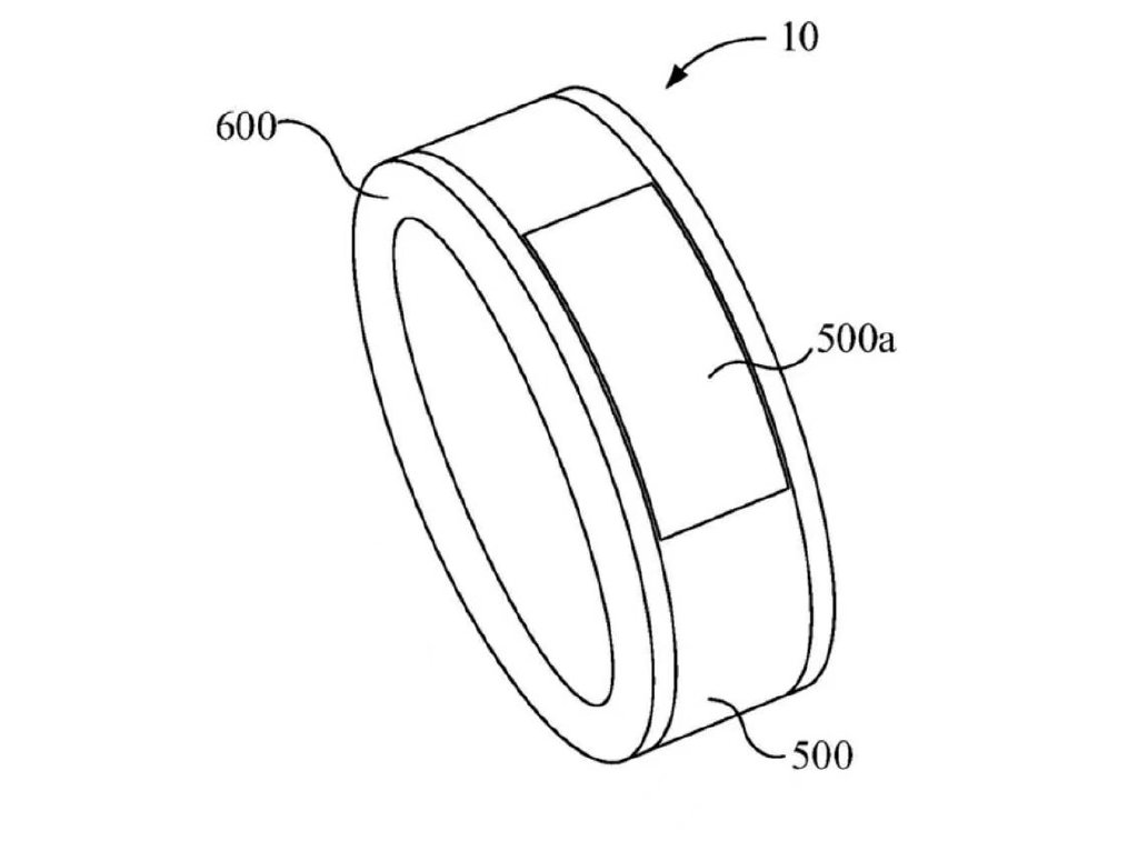 OPPO|OPPO智能环专利授权，显示屏可拉伸
