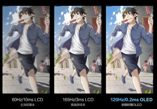 CPU|华硕无双轻薄本有多强？12代酷睿标压120HzOLED高刷同价位无对手