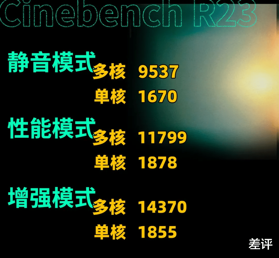 笔记本|败家归败家，但这次ROG往Windows平板里塞了台游戏本