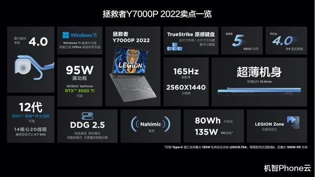 笔记本|拯救者发布会猎奇：手机搭载PC散热和磁盘，笔记本成屏息“猛兽”