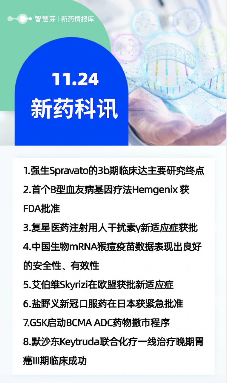 全球新药进展早知道11.24