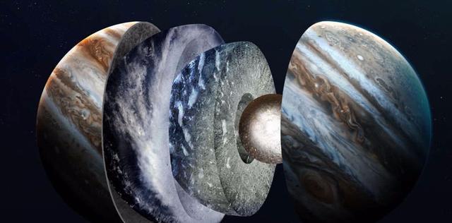 把木星的氢气和氦气全部加到太阳上,太阳寿命会发生什么变化?