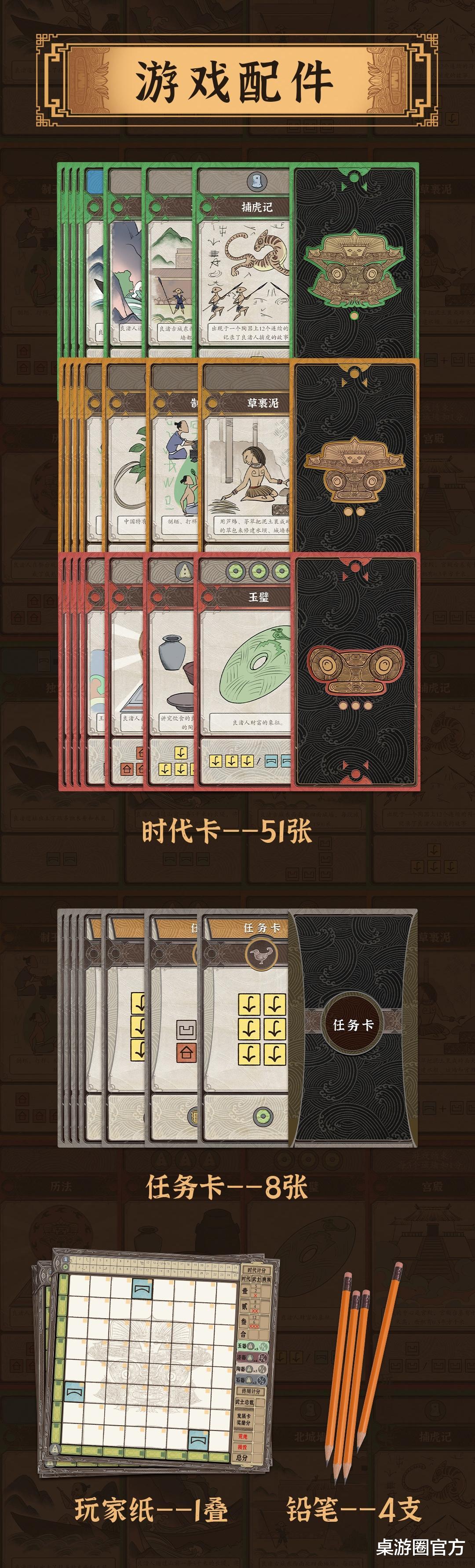 重塑良渚文明,游历宋韵西湖,博物院联名桌游带你深度了解杭州!
