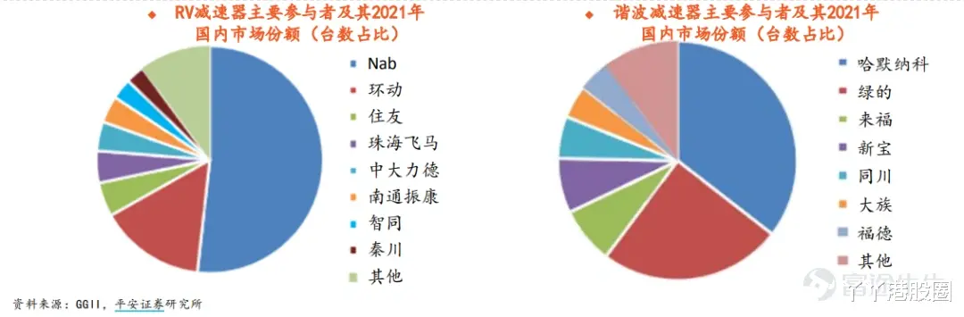 美团|互联网、新能源之后，下一个是机器人吗
