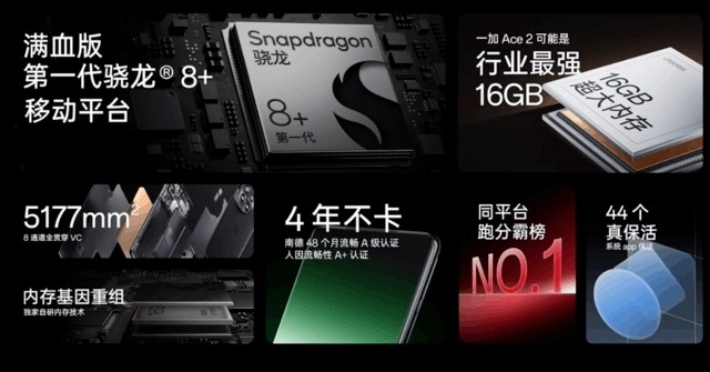 |黑科技加持的一加Ace2，拥有5大卖点，那是非常值得购买的