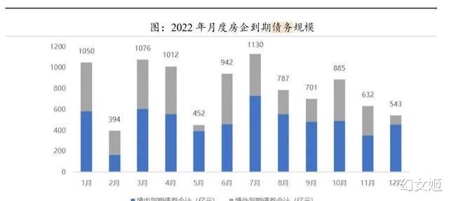 购房置业|有钱人开始进场抢房了？三个信号显示，房子依然不好卖