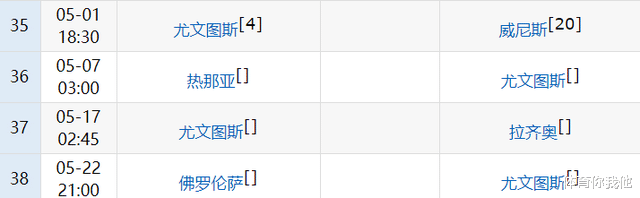 尤文图斯|88分钟进球！2-1绝杀，尤文领先8分，穆帅难了：罗马基本无缘前四