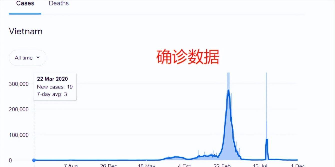 疫情放开，新冠高峰期把人又“逼”回家中，赚钱更难了！