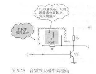 USB|盘点电容器在电路中的27种作用！