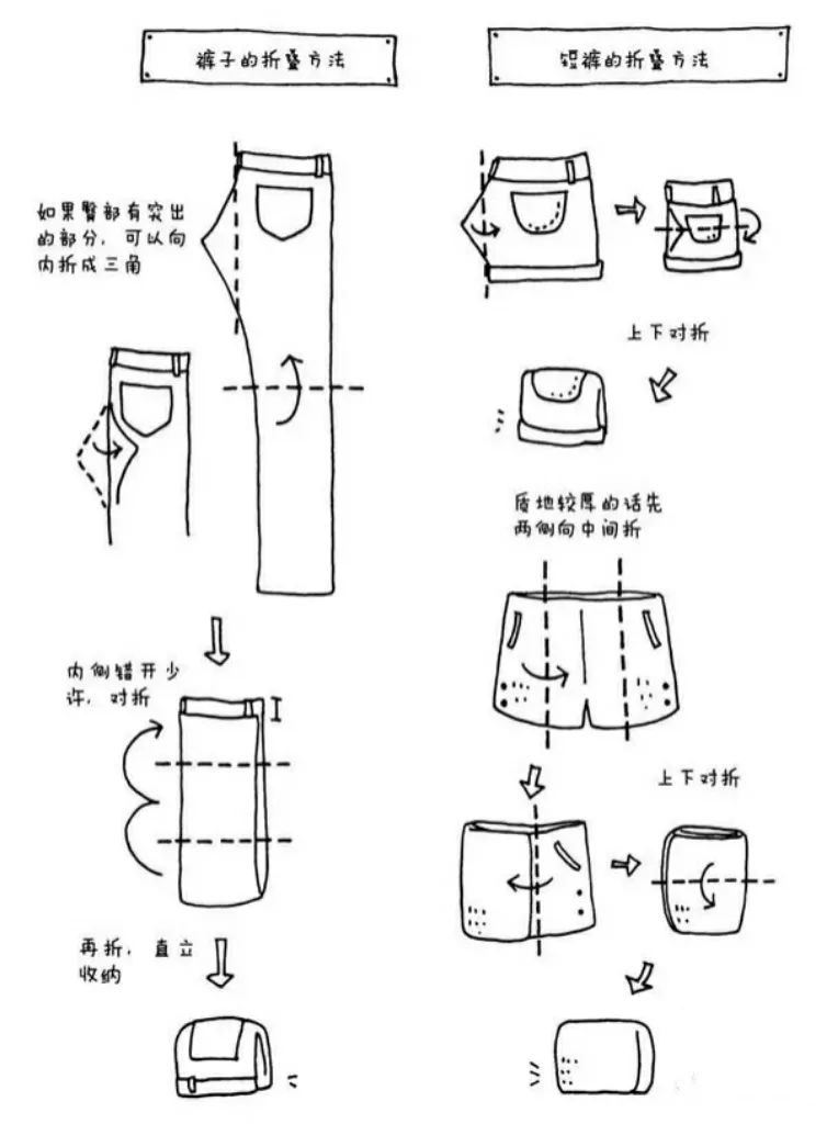 教你这些收纳技巧,房间不再乱糟糟只会得到各种夸