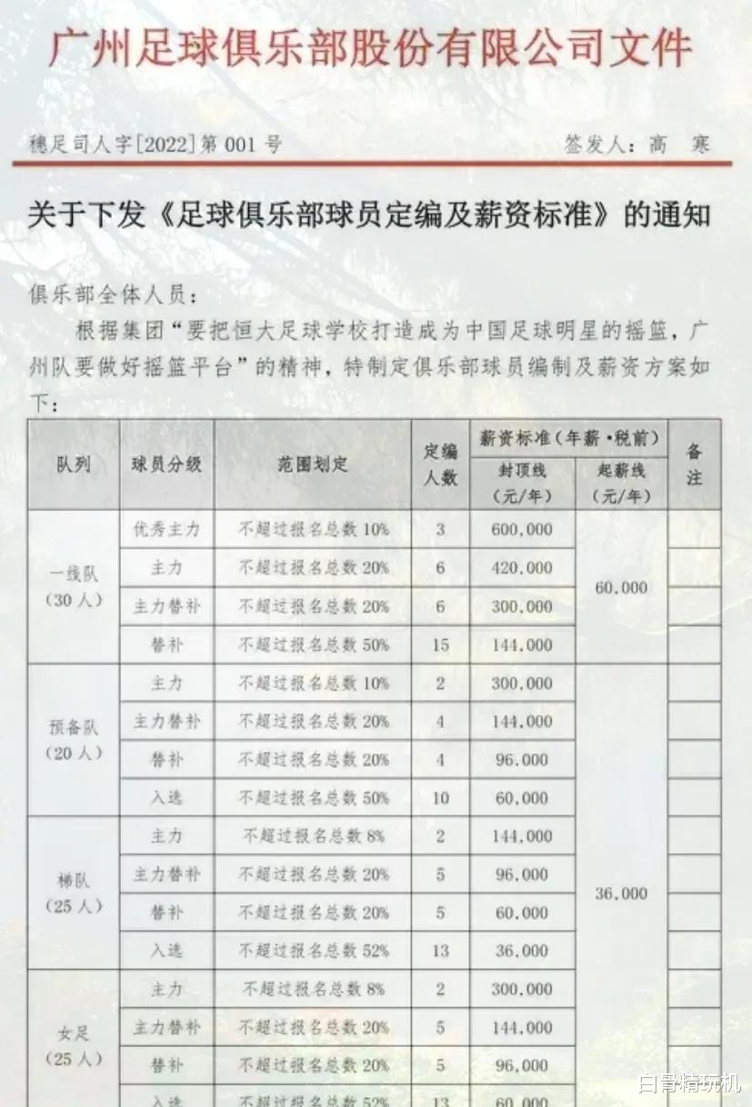 广州队|广州恒大从不缺话题