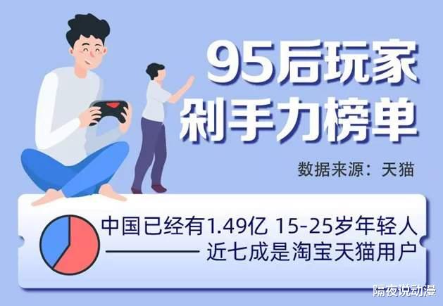 盲盒|《原神》之后，肯德基再推盲盒，二手价翻8倍！阿宅的钱真好赚？