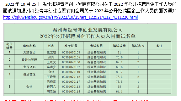 温州|温州小镇做题家渴望公平