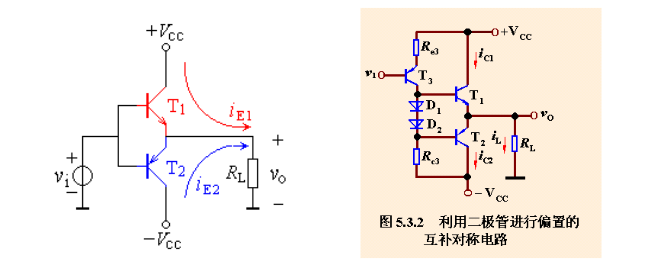 |模拟电路基础问答题总结