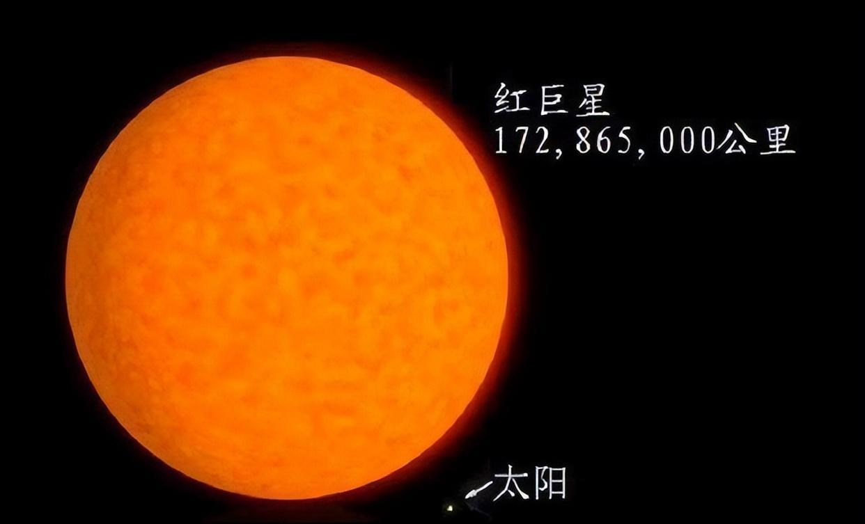 太阳系内人类太空移民的几大目标天体,哪个才是最佳选择?