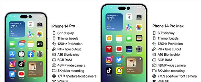 |iPhone14Pro官方图片出炉，感叹号打孔屏颜值颇高，8999起也值了