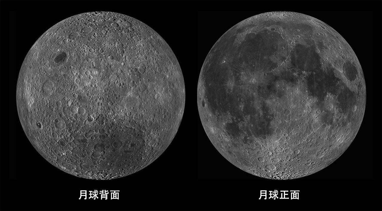 永远背对地球的月球背面,其实都是陨石坑,是地球的保护伞
