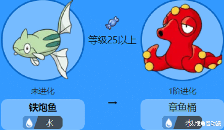 精灵宝可梦：6种变态发育的宝可梦是什么？绿毛虫怎样进化裂空座