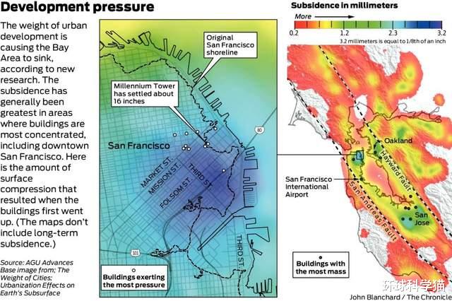 新研究：格陵兰岛冰全融化，海平面或升7.4米，上海纽约要被淹？
