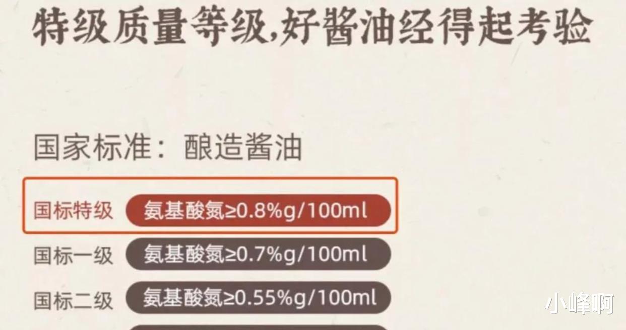 生抽是酱油吗?如何买到优质生抽?牢记3指标“远离科技和狠活”