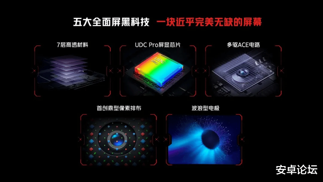 英特尔|目前唯一的屏下骁龙 8 Gen1手机，红魔 7了解下