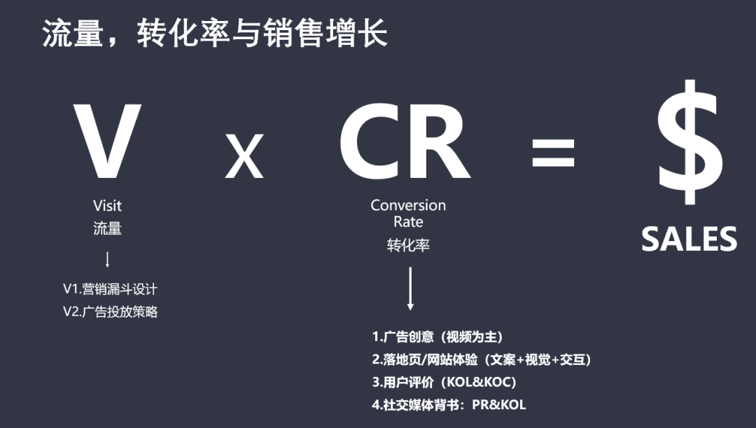 虹软科技|深圳电子商务大讲堂（第九期）：数字化驱动独立站新布局沙龙