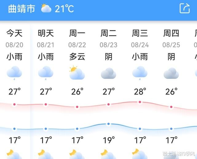 云南|34.9℃!爽爽的贵阳不再固若金汤,八月避暑游玩别错过云南这6座城