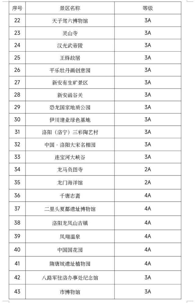 青藏铁路|多地宣布：春节期间免费！