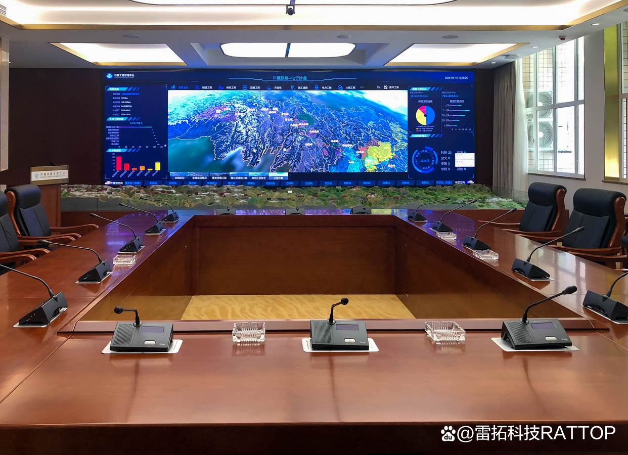 客户端|什么是多媒体会议系统？多媒体会议的用途特点体现在这些方面！