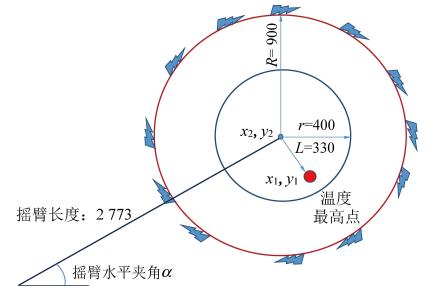 |最新成果丨张守祥教授：综采巡检机器人关键技术研究