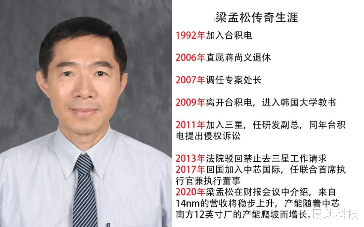 梁孟松|蒋尚义入驻富士康成竞对，放弃他留下梁孟松，中芯国际值得吗？