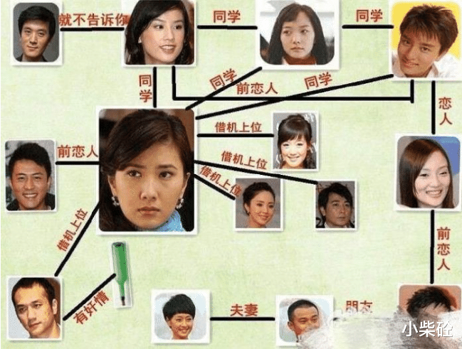 印小天|“老实人”印小天的“情人劫”