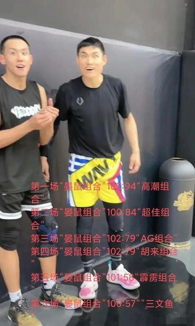 草根|100万人在线观看,草根的尽头是职业,程鑫凯明年参加CBA选秀