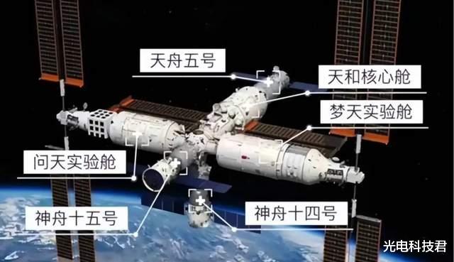 神舟十五号即将实现“太空会师”,6名航天员同住空间站,第二艘飞船停哪呢?