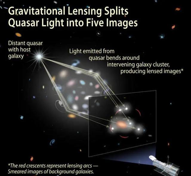 牛顿的宇宙,是有着很多外星人存在和外星文明的宇宙