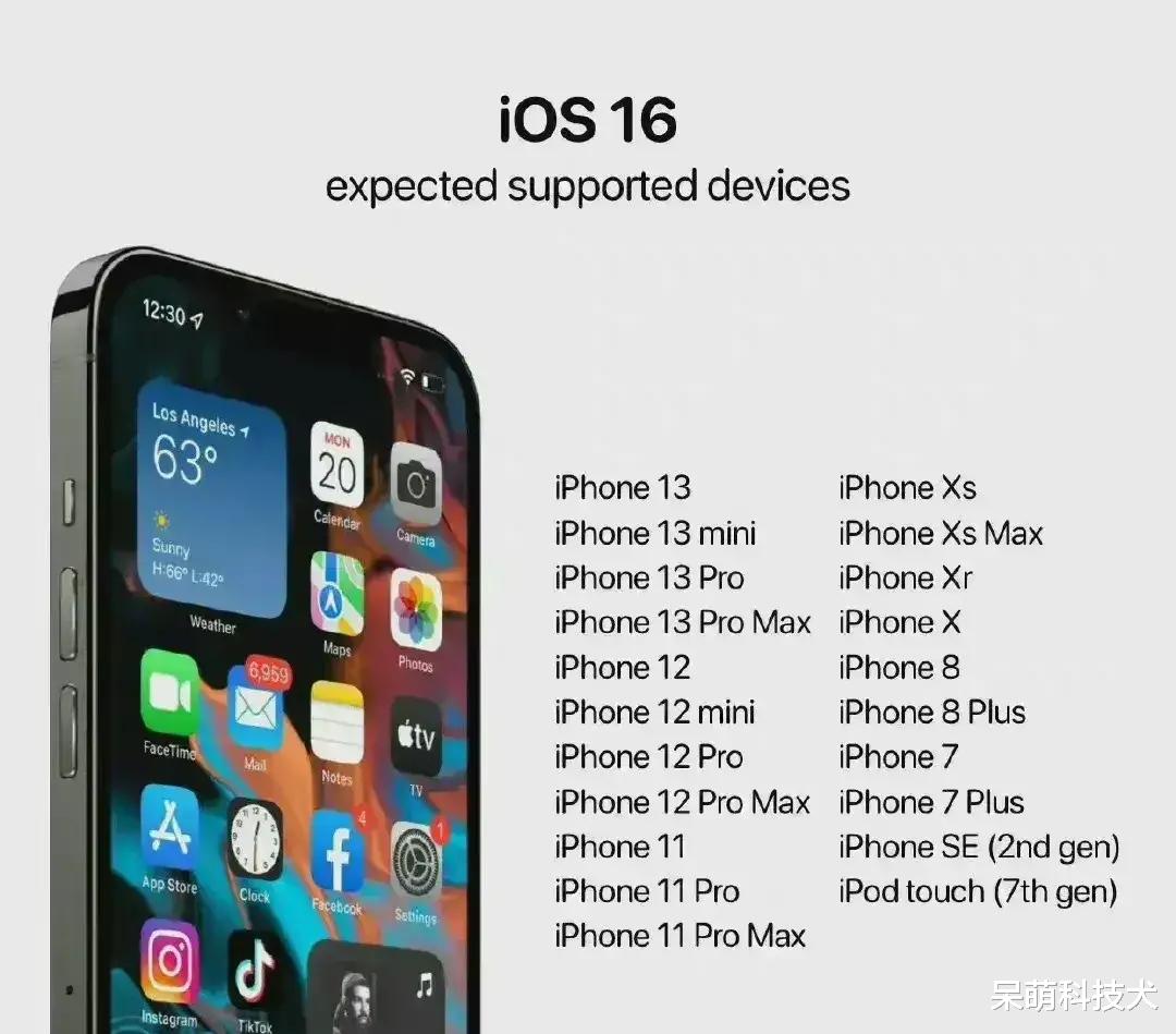 iPhone|关于iPhone14和14Pro基本确定