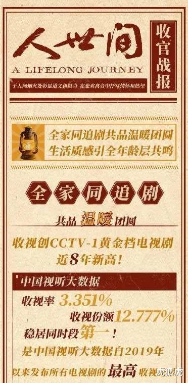 迪士尼|迪士尼买走《人世间》版权，网友抵制？