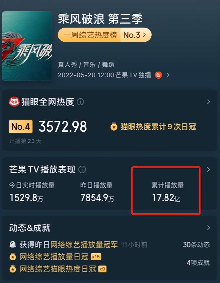 浪姐3|《浪姐3》二公开播清一色差评，观众齐喊弃剧，3个问题不容忽视