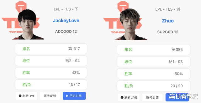 tes战队|不愧是S11冠军！EDG下路双排胜率火了，TES粉丝心生羡慕