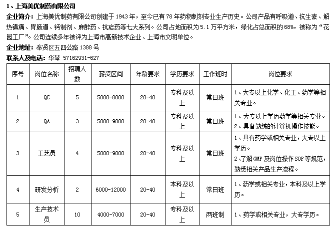 招聘|最高月薪2.5万元！海湾镇的这场招聘会别错过~