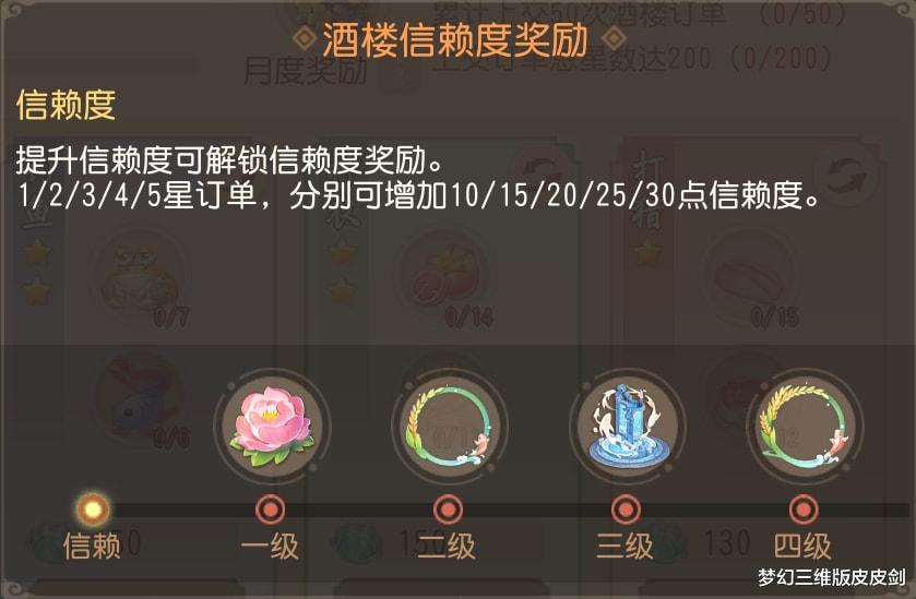 梦幻西游三维版|种地DNA动了!探索经营享农趣,七仙雅集新锦衣!梦幻西游三维版