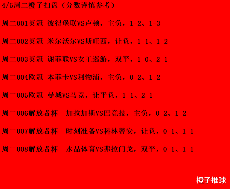 曼城|4/5周二竞彩推荐：米尔沃尔VS斯旺西、曼城VS马竞；附8场扫盘参考