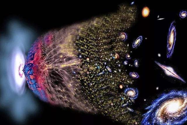 既然宇宙一直在膨胀!它膨胀到最后是不是会像气球一样爆炸?