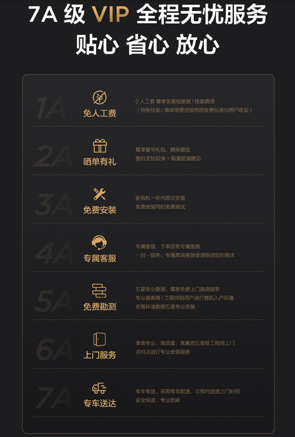 Python|98英寸电视之争结果出炉!TCL 拿下多维度销量第一!