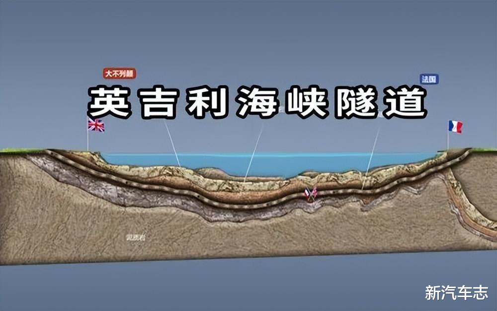 张家口|最快只需一小时，未来如何开车去台湾省自驾游？两种方式四种方案