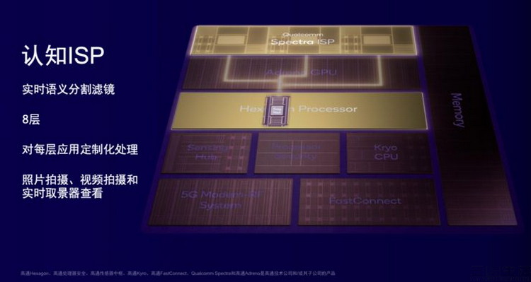 从高像素到认知影像,你不知道的那些手机影像发展史