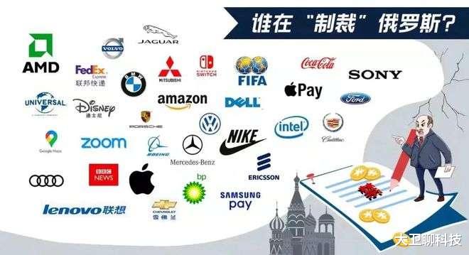 红米手机|科技无国界？在俄禁用的商家已超60家，中国企业也该清醒了