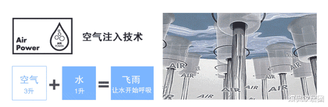 房子住久了才发现：那些高大上的卫生间用品，还不如“便宜货”实用！